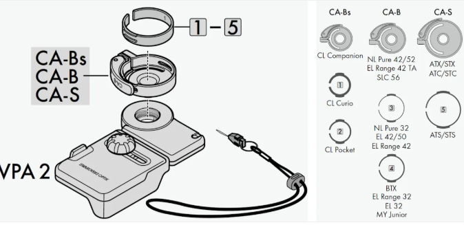 CA-B